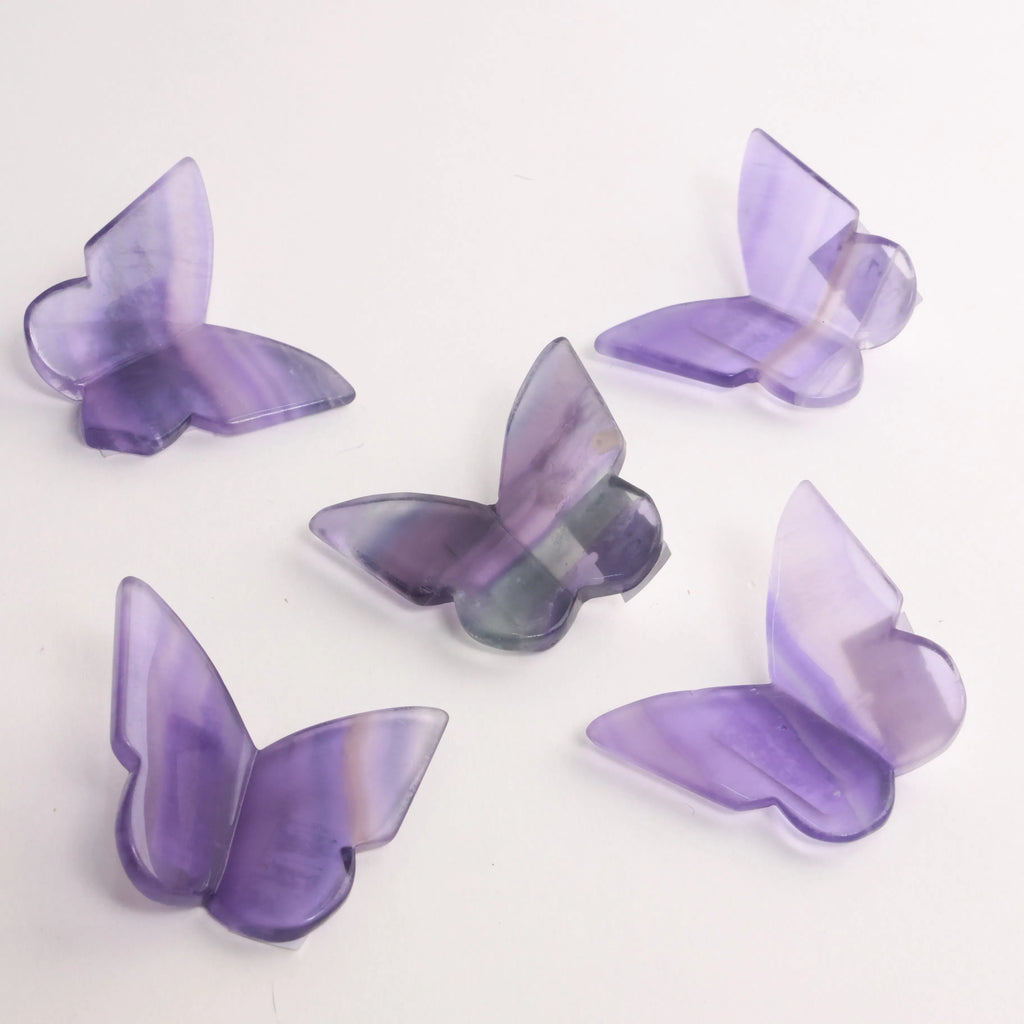 Fluorite | Meaning, Uses & Natural Crystal Forms
